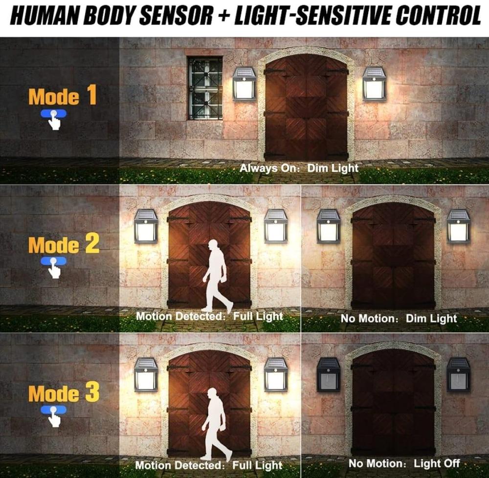 Solar Motion Sensor Outdoor Wall Light
*Product Description*: Outdoor Motion Sensor Lights